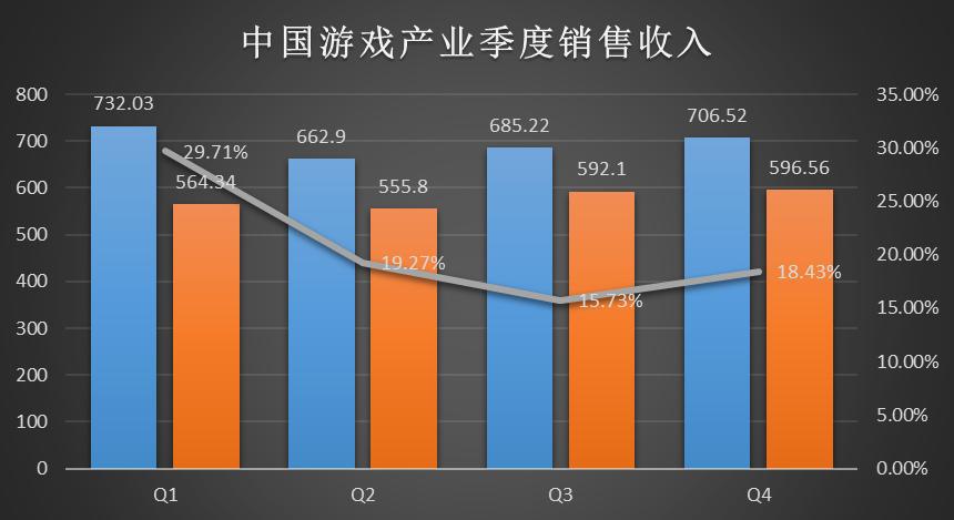 凡人修仙传rpg成就你的修仙大师梦