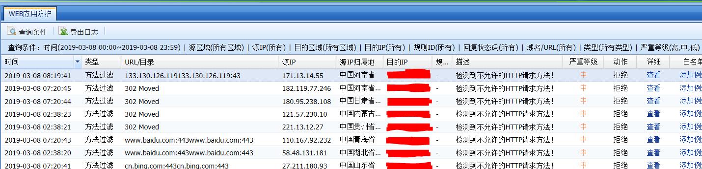 提高网络性能和安全性的Win2008网络管理优化技巧，惊人实用！