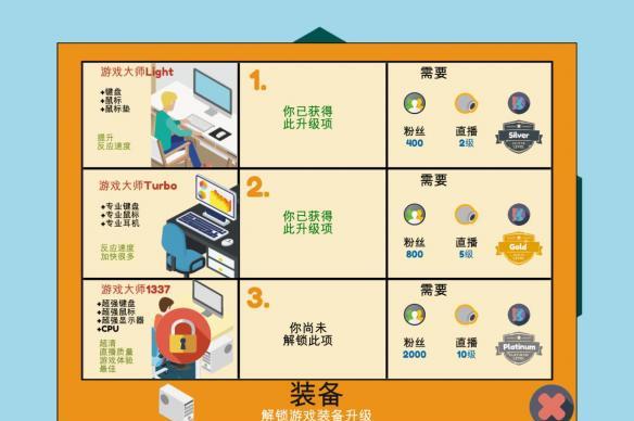 GS游戏评测官网：最全面的游戏评测平台