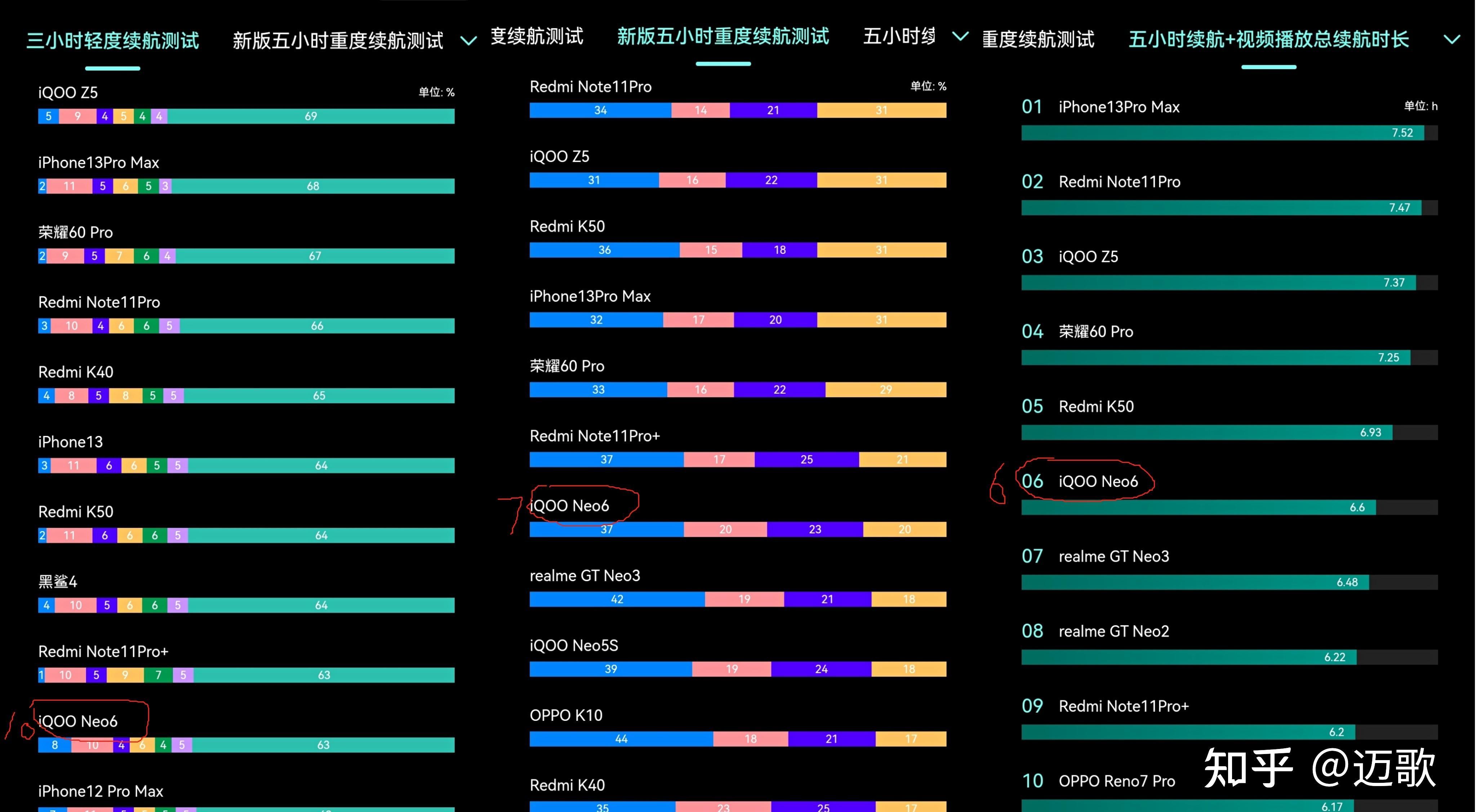 阿尔卡特Idol 4S上手：骁龙652带动2K屏，满足高性能高清屏幕需求？