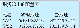 src-TVRZNMTY4MzExMDYzNAaHR0cHM6Ly96eS5zd3VzdC5uZXQuY24vMDIvMi9qc2p3bC9jaGE3L2ltYWdlcy93cGd6ejIuZ2lm.jpg