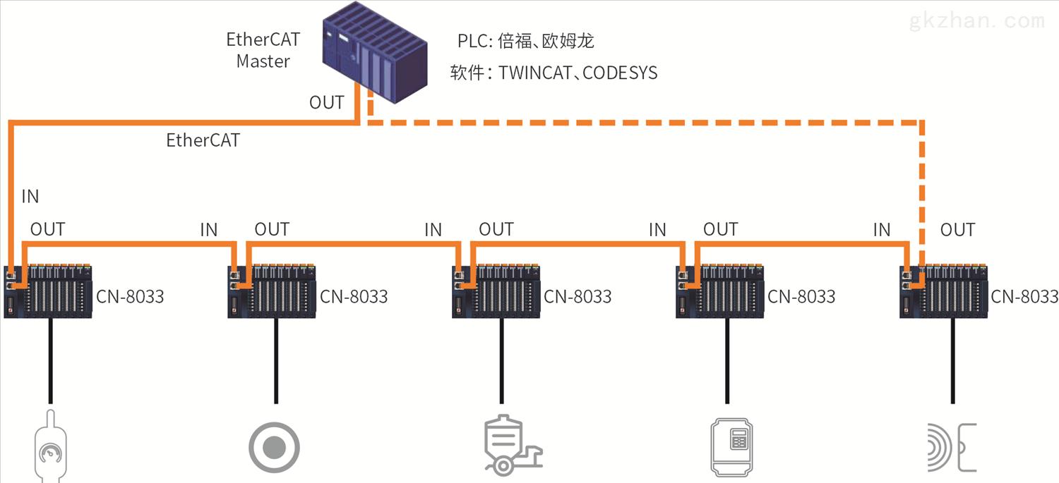揭秘Win2008网络管理优化技巧，提速神器鲜为人知！