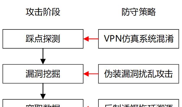 小米5发布回顾：安卓机王归来，时尚再升级