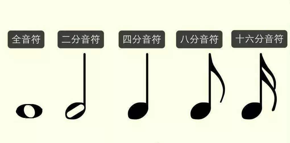 CentOS上如何轻松搭建DNS服务器？