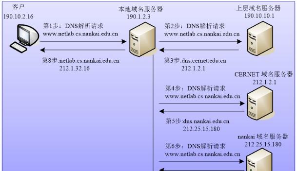 src-TVRZNMTY4MzAxMDU5MgaHR0cHM6Ly9ld3IxLnZ1bHRyb2JqZWN0cy5jb20vaW1ndXIxLzAwMC8wMDMvNDkxLzAwMF85MDJfOWJiLmpwZw==.jpg