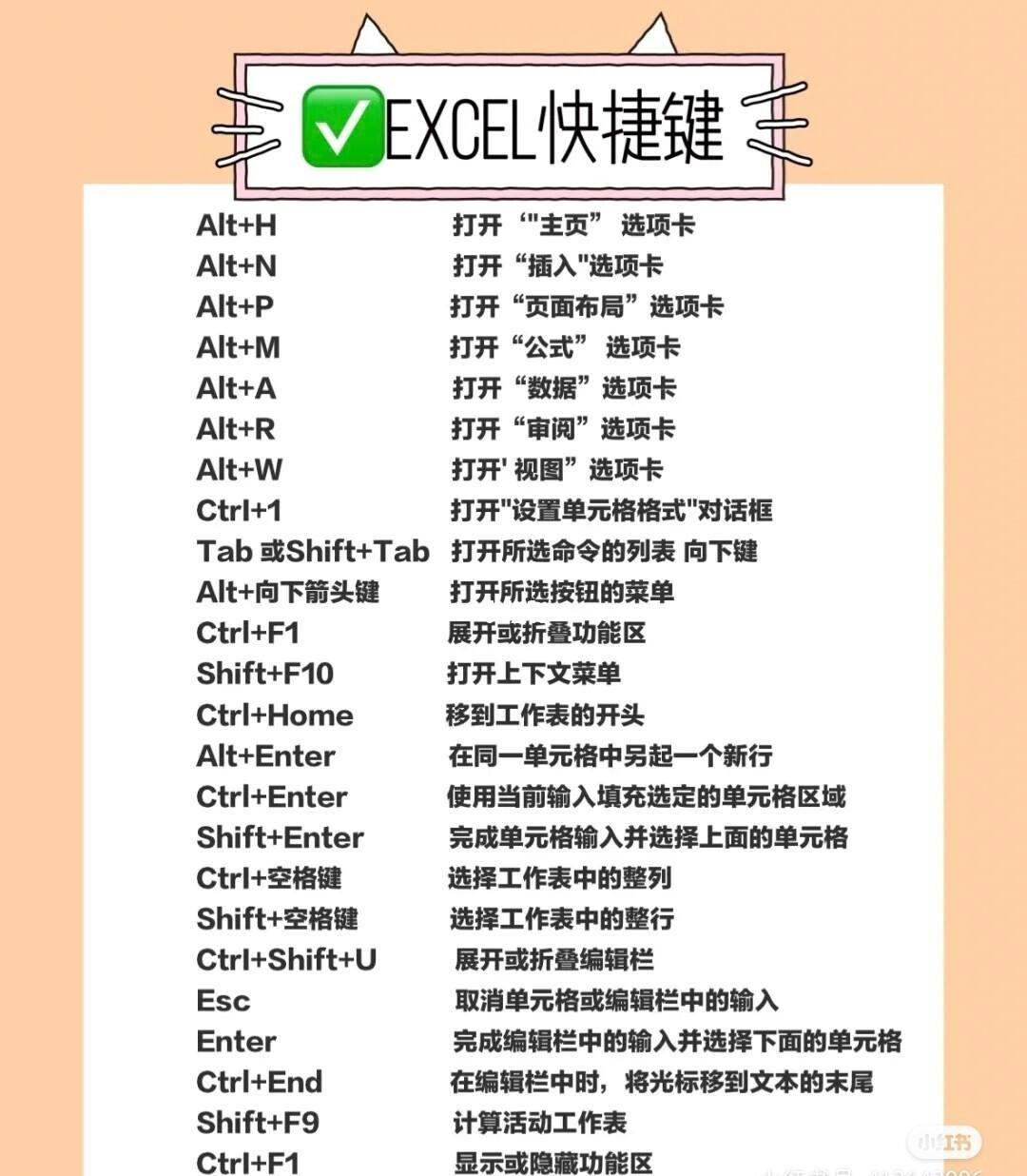 电脑键盘快捷键大全，一秒提高效率！