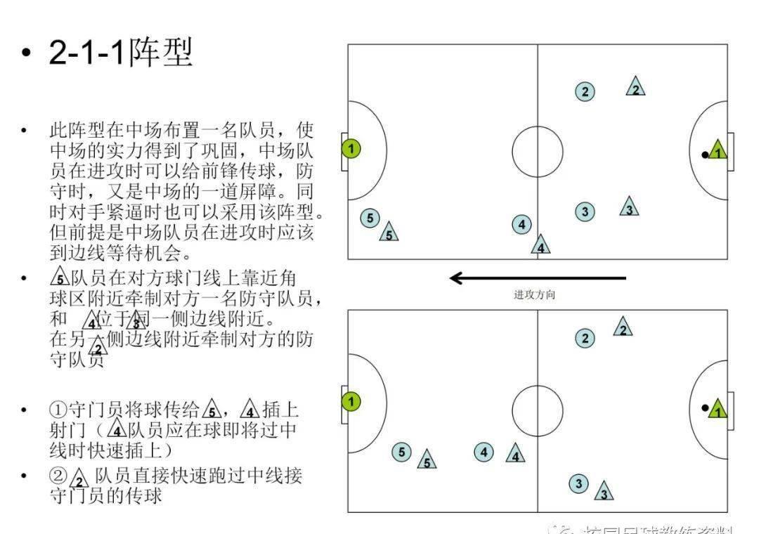 足球梦工厂：如何精准挑选理想球员？攻略揭秘！