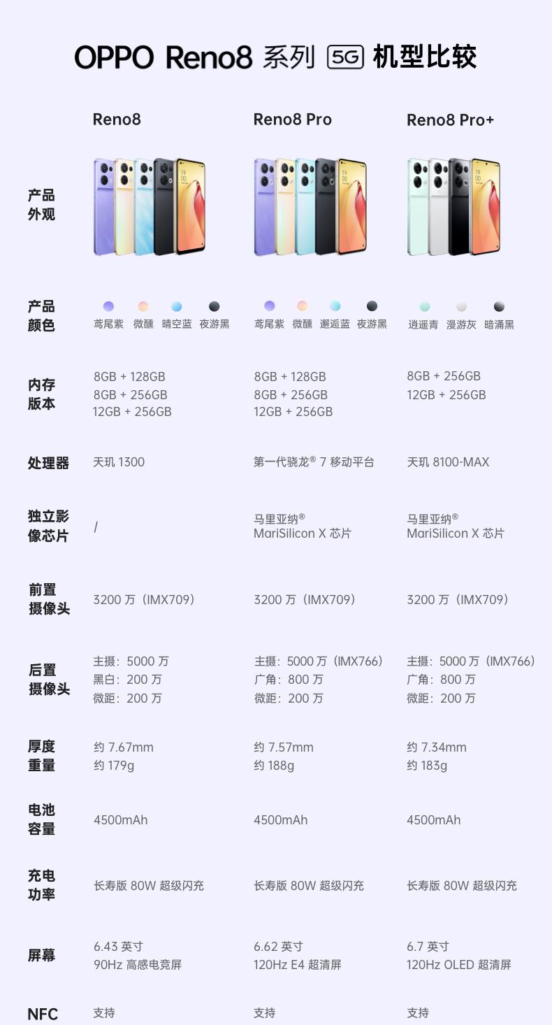 1999元米手机5上手评测