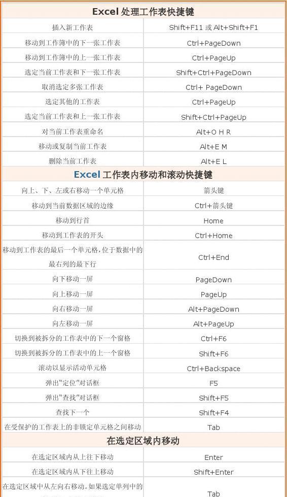 Win8电脑资源管理器打不开？解决方法大全！