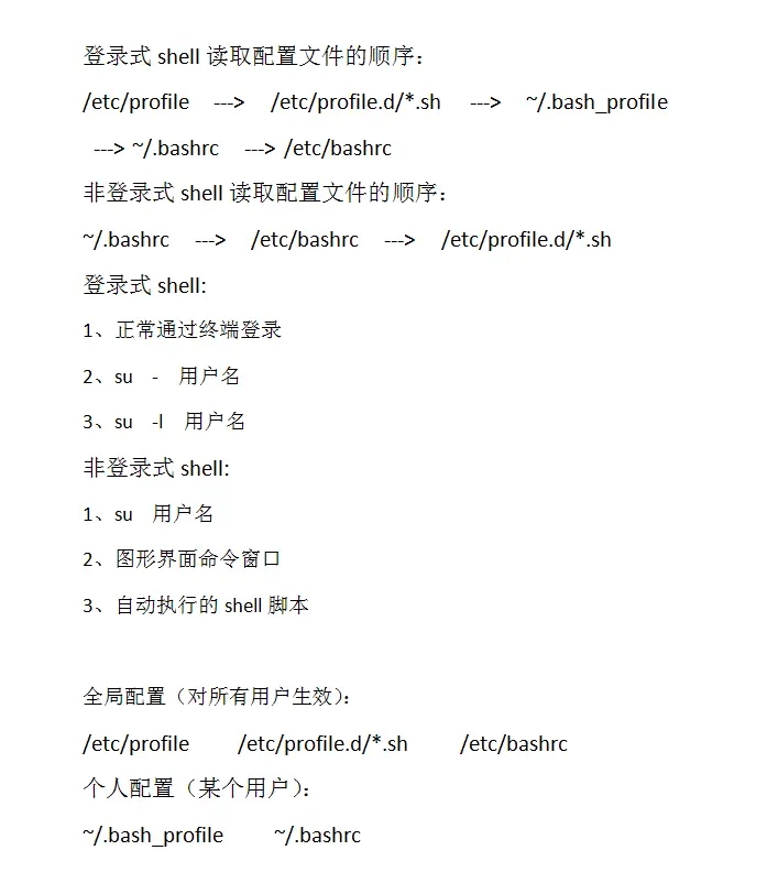 Linux编辑bashrc配置文件攻略