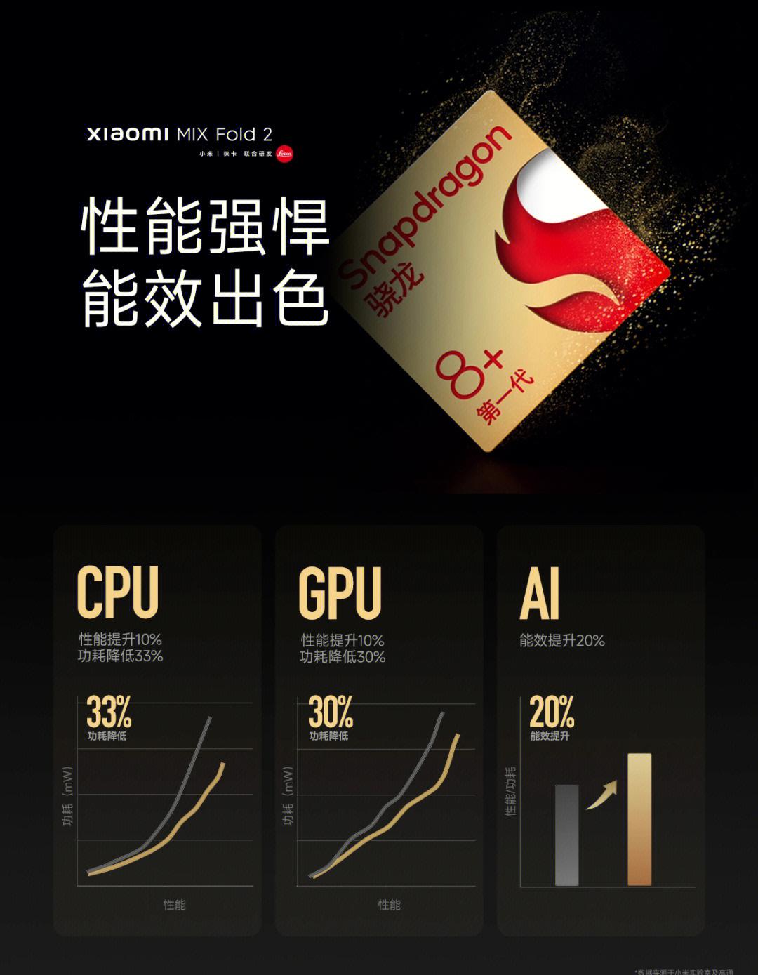 阿尔卡特Idol 4S实拍：骁龙652带动2K屏？