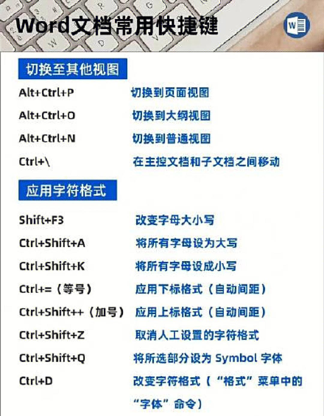电脑快捷键：Win+E打开资源管理器，F4快速关闭窗口