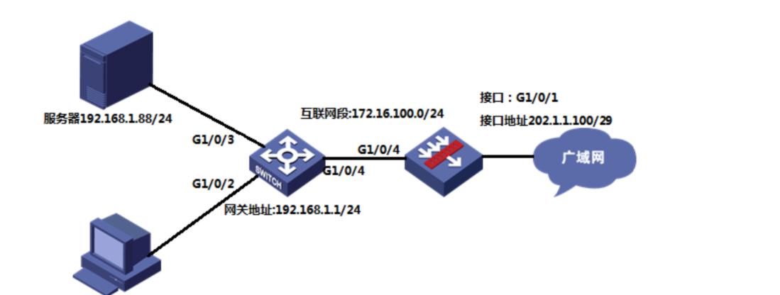 Win2008网络管理的鲜为人知优化技巧