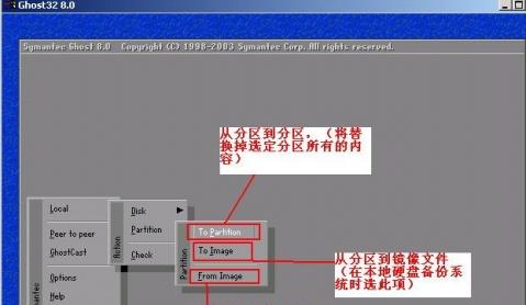 Ubuntu系统备份还原教程-简单操作指南