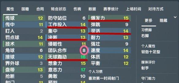 足球梦工厂挑选球员攻略：属性分析与讨论