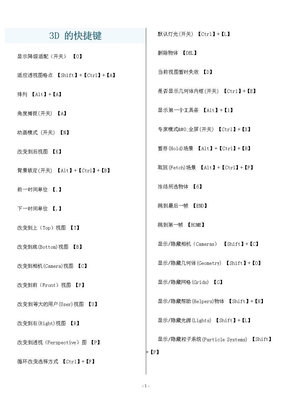 电脑键盘快捷键大全，助你提升效率