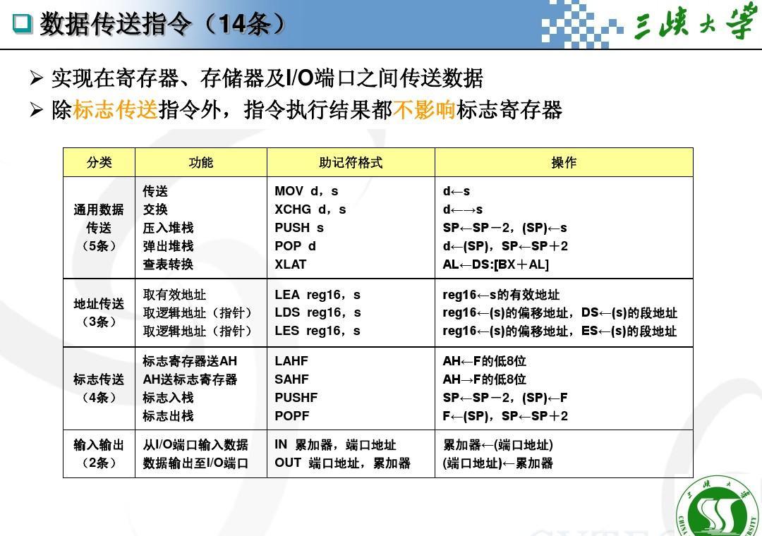 BIOS语言详解：启动、运行、管理