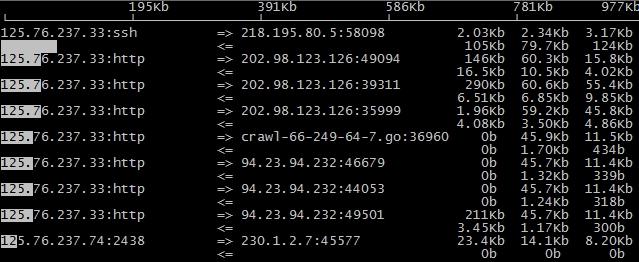 Win2008网络管理：鲜为人知的优化技巧