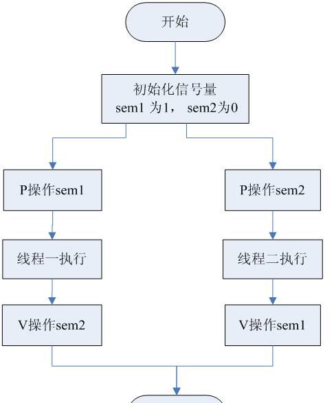 src-TVRZNMTY4NDQ4OTU1MQaHR0cHM6Ly9waWMwMDIuY25ibG9ncy5jb20vaW1hZ2VzLzIwMTIvMzUwNzUxLzIwMTIwNDE1MjEwNzE5NzAuanBn.jpg