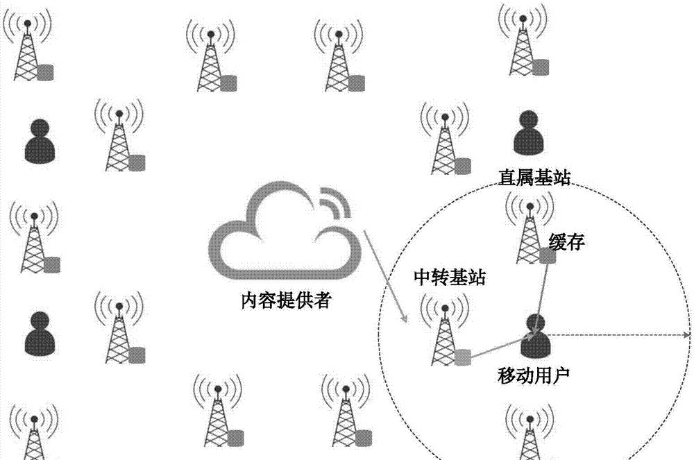 Win2008网络管理优化技巧，轻松提升网络效率