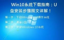  Win10系统下载指南：U盘安装步骤图文详解！