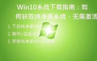 Win10系统下载指南：如何获取纯净版系统，无需激活！