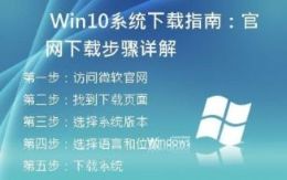 Win10系统下载指南：官网下载步骤详解