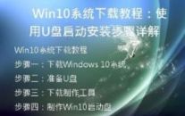 Win10系统下载教程：使用U盘启动安装步骤详解