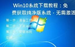 Win10系统下载教程：免费获取纯净版系统，无需激活！