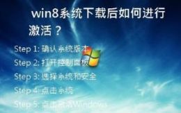 win8系统下载后如何进行激活？