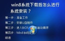  Win8系统下载后怎么进行系统安装？