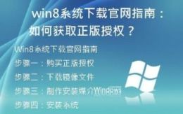 Win8系统下载官网指南：如何获取正版授权？