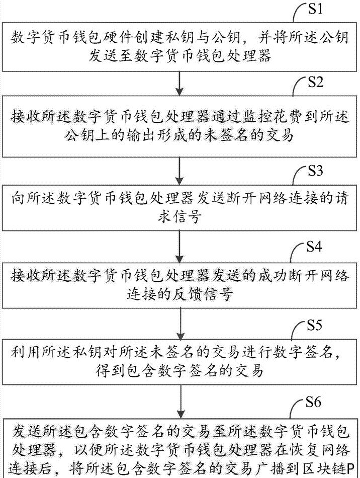 一键激活Win10 2019年5月更新版，轻松实现永久！
