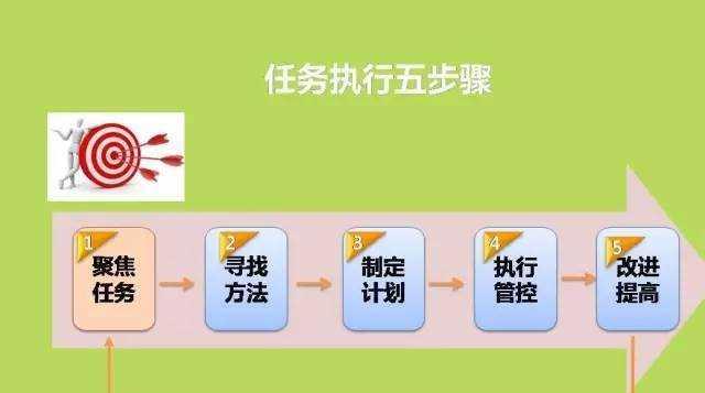 小米5：黑科技失望惊喜
