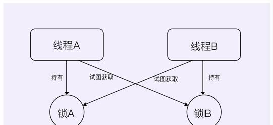 Win8上网速度提升技巧，让您畅享高速网络