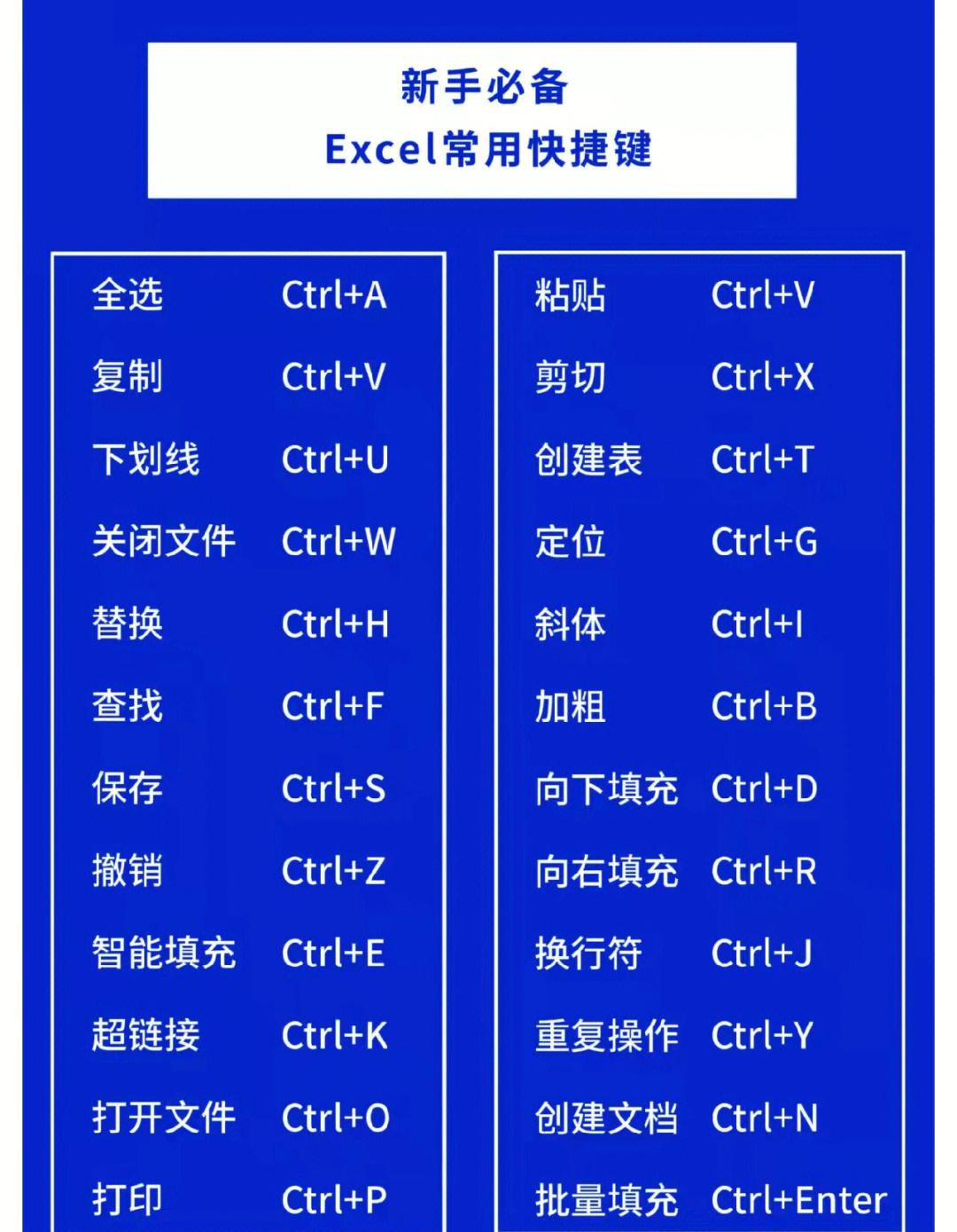 Win8使用技巧，让你变得更专业！
