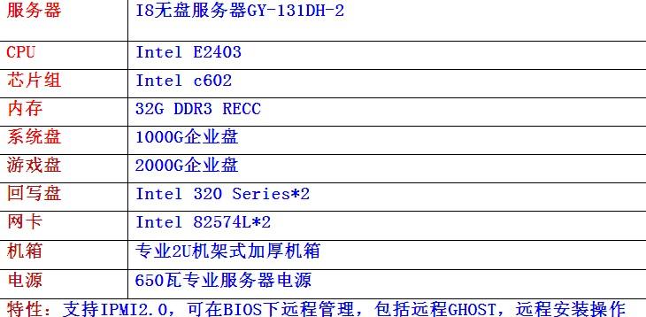 bashrc配置文件绝妙方法让你的终端焕然一新！