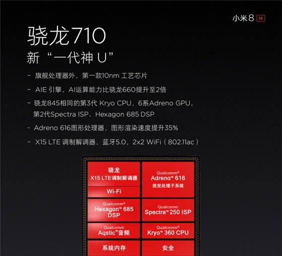 小米5：骁龙820+黑科技，极速畅享！