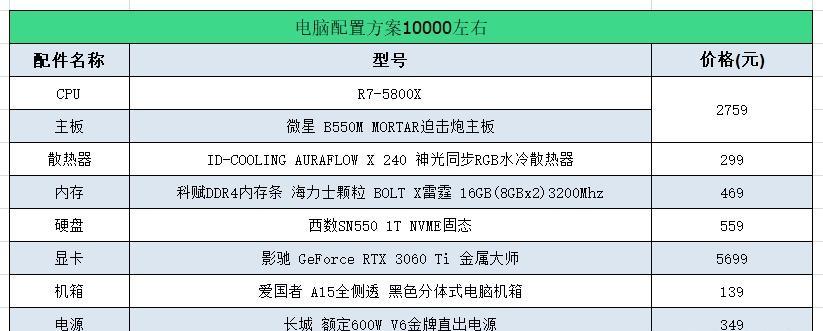 Win10激活工具亲测有效，让你体验最好用的下载