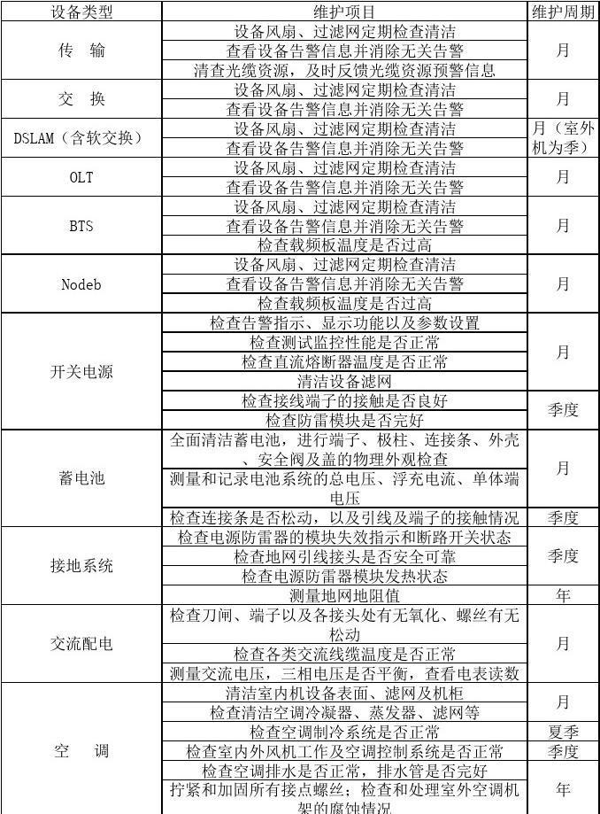 电脑教师教你一招，轻松设置U盘启动