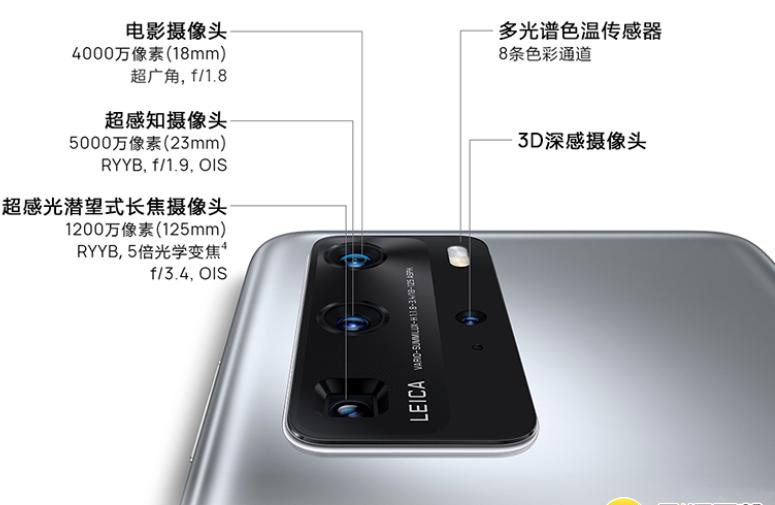 Lumia650 颜值大升级，简单上手让你爱不释手
