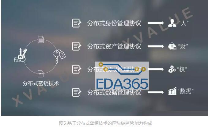 免费代理ip地址网站_imtoken网站地址_测ip地址网站