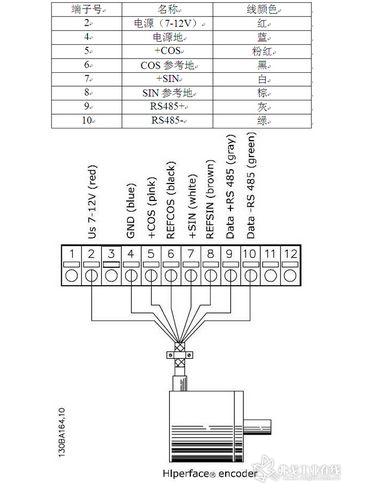 相机内存卡为什么电脑上读不了_相机内存卡电脑读不出来_相机内存卡在电脑无法读取