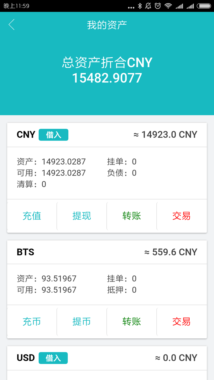 tp钱包转币安交易所_币钱包转交易所手续费是多少_钱包转币一定要手续费吗