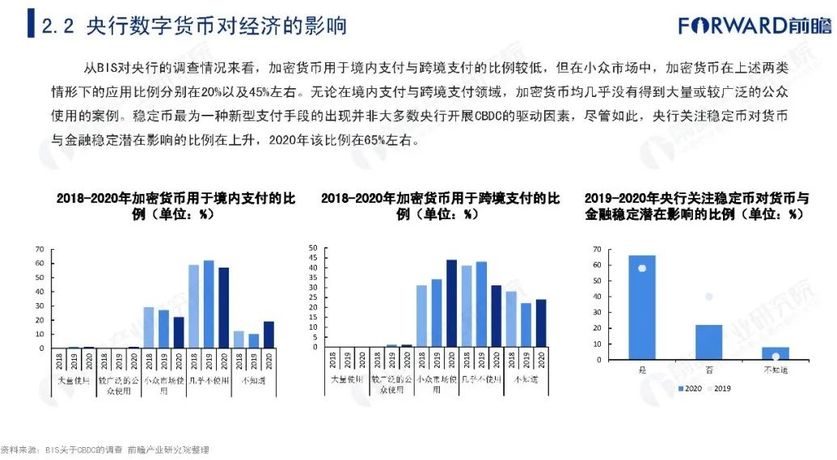 tp钱包看走势_tp暴走不需要tp点_钱币走势图