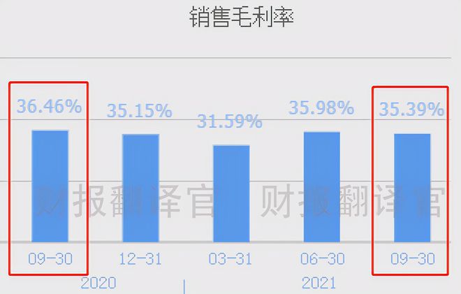 imtoken打包失败_imtoken等待打包_imtoken 大陆 市值