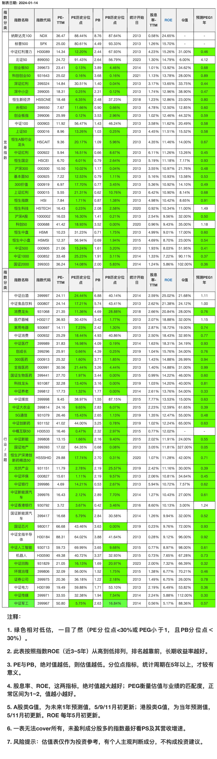 观察钱包和普通钱包的区别_观察钱包有什么用_tp钱包提到观察包里了