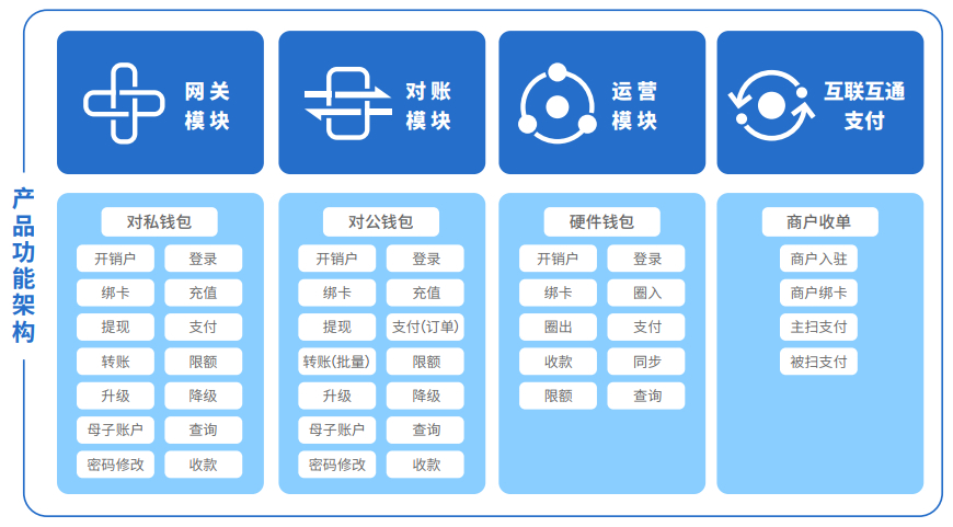 授权取消了在哪重新授权_imtoken怎么取消授权_授权取消申请书怎么写
