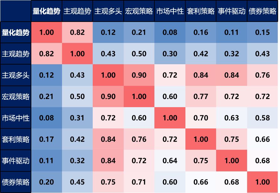 钱包项目_钱包里资金池有什么利弊_tp钱包怎么看资金池