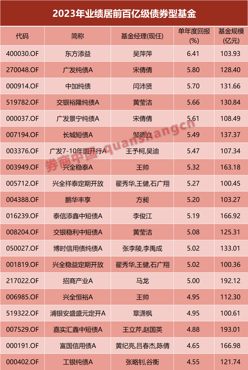 钱包项目_钱包里资金池有什么利弊_tp钱包怎么看资金池